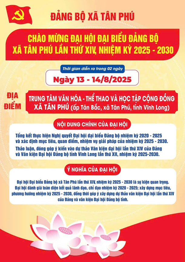 Đại hội đại biểu Đảng bộ xã Tân Phú lần thứ XIV, nhiệm kỳ 2025 - 2030